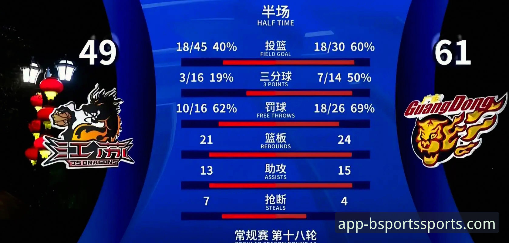 b体育app客户端下载2026最新版本 一场5-0大胜背后的战术逻辑与温情时刻:B体育平台赛事直播深度评测