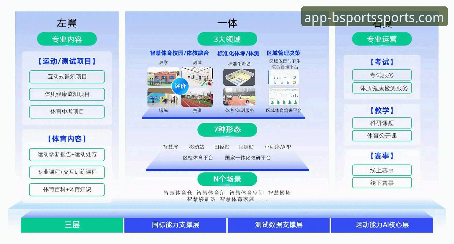 2026b体育app怎么下载详解：从新手到高手的完整安装指南