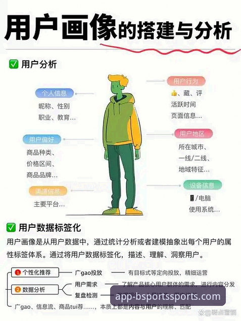 资深用户深度解析：卡里克如何用数据逆转曼联颓势——基于BSPORTS平台的分析视角