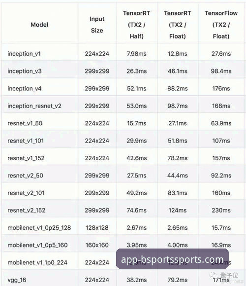 B体育平台官网深度评测：v2.0.8官方正版安装包获取与体验全解析