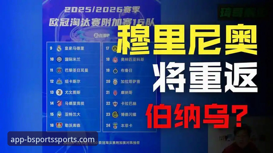 世预赛附加赛决赛实用观赛指南：在BSPORTS平台重温经典对决